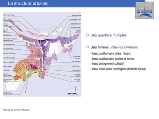 La structure urbaine Des quartiers multiples Des  formes urbaines   diverses  : - tissu pavillonnaire lâche, récent - tissu pavillonnaire ancien et dense - tissu de logement collectif - tissu mixte voire hétérogène (bord de Seine) 