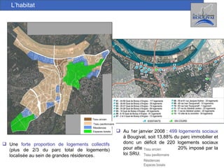 L’habitat Une  forte proportion de logements collectifs  (plus de 2/3 du parc total de logements) localisée au sein de grandes résidences. Au 1er janvier 2008 :  499 logements sociaux  à Bougival, soit 13,88% du parc immobilier et donc un déficit de 220 logements sociaux pour atteindre le seuil de 20% imposé par la loi SRU. R é sidences Tissu ancien Tissu pavillonnaire Résidences Espaces boisés Tissu pavillonnaire Résidences Tissu ancien Espaces boisés 