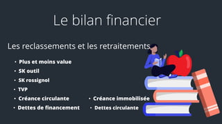 Le bilan financier
Les reclassements et les retraitements
• Plus et moins value
• SK outil
• SK rossignol
• TVP
• Créance circulante • Créance immobilisée
• Dettes de financement • Dettes circulante
 