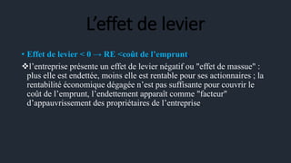 L’effet de levier
• Effet de levier < 0 → RE <coût de l’emprunt,
l’entreprise présente un effet de levier négatif ou "effet de massue" :
plus elle est endettée, moins elle est rentable pour ses actionnaires ; la
rentabilité économique dégagée n’est pas suffisante pour couvrir le
coût de l’emprunt, l’endettement apparaît comme "facteur"
d’appauvrissement des propriétaires de l’entreprise.
 