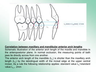 the orthodontic diagnostic procedures 4 | PPT