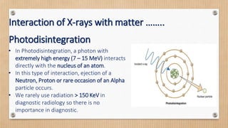 Photodisintegration Example Diagnostic radiography concepts x ray equipment | PPTX