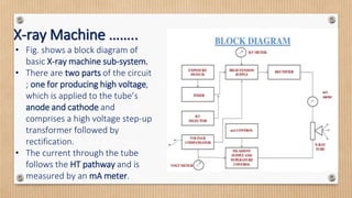 Diagnostic radiography concepts x ray equipment | PPTX