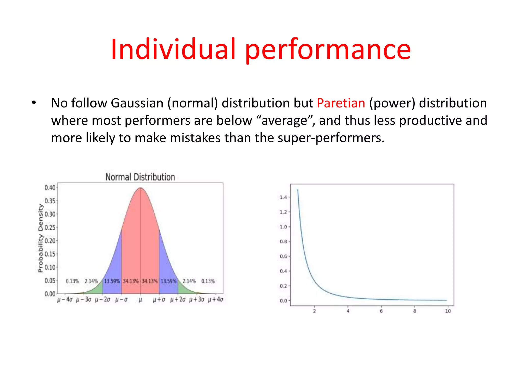 Individual performance
• No follow Gaussian (normal) distribution but Paretian (power) distribution
where most performers are below “average”, and thus less productive and
more likely to make mistakes than the super-performers.
 