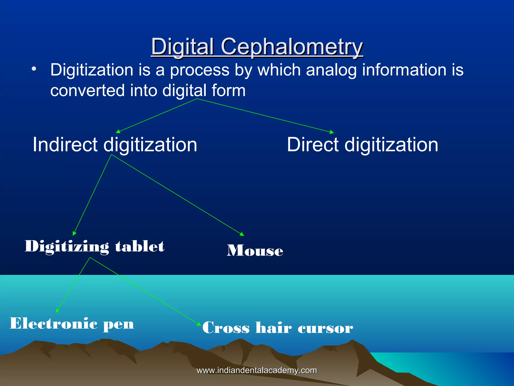 Digital Cephalometry

• Digitization is a process by which analog information is
converted into digital form

Indirect digitization

Digitizing tablet

Electronic pen

Direct digitization

Mouse

Cross hair cursor
www.indiandentalacademy.com

 