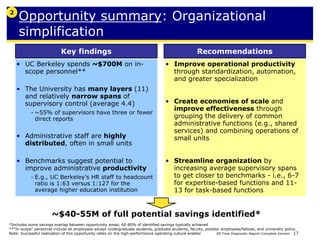 diagnostic report for uc berkeley - bain | PDF