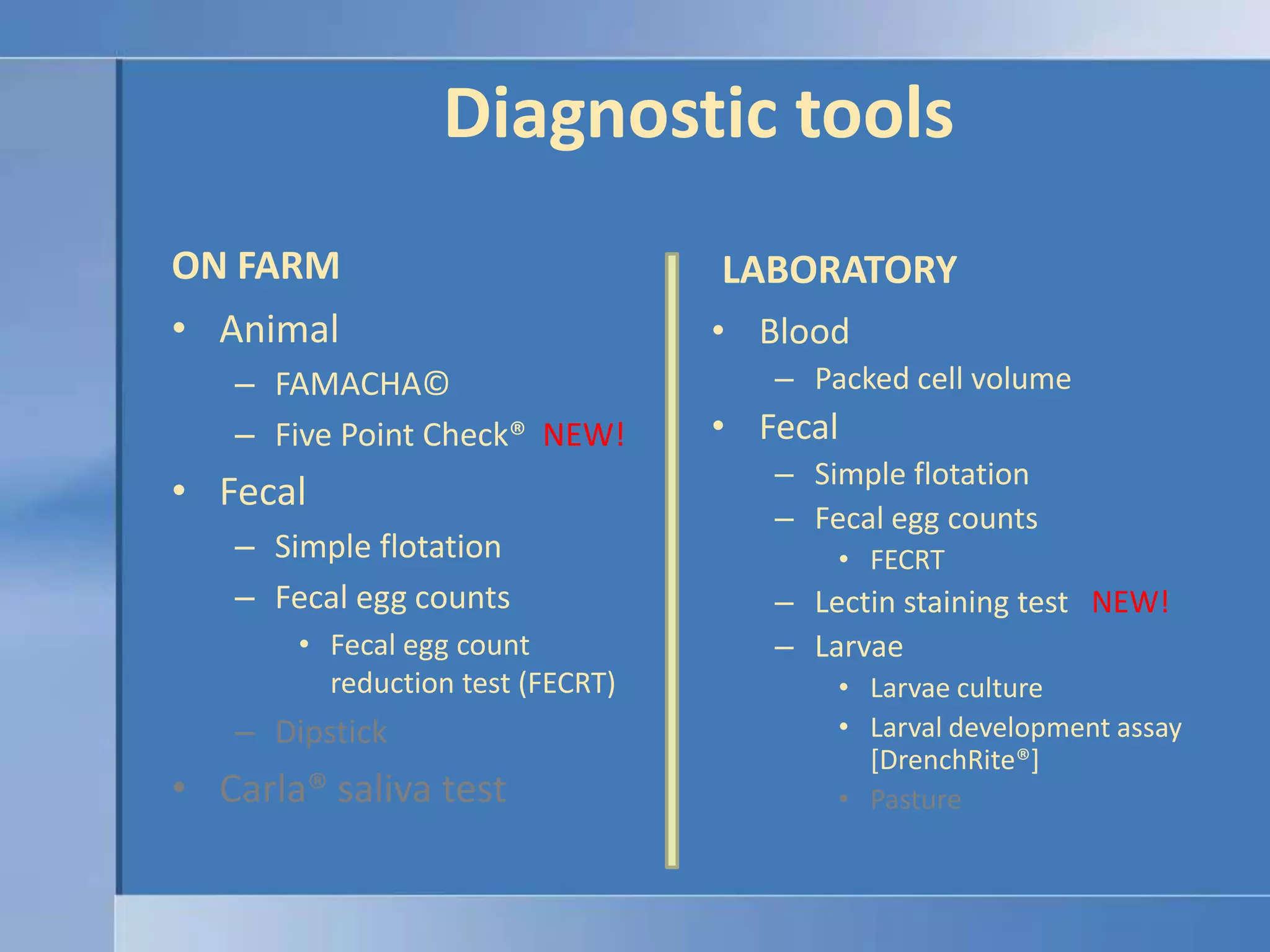 Diagnostic toolsON FARMLABORATORYAnimalFAMACHA©Five Point Check®  NEW!FecalSimple flotationFecal egg countsFecal egg count reduction test (FECRT)DipstickCarla® saliva testBloodPacked cell volumeFecalSimple flotationFecal egg countsFECRTLectin staining test   NEW!LarvaeLarvae cultureLarval development assay[DrenchRite®]Pasture