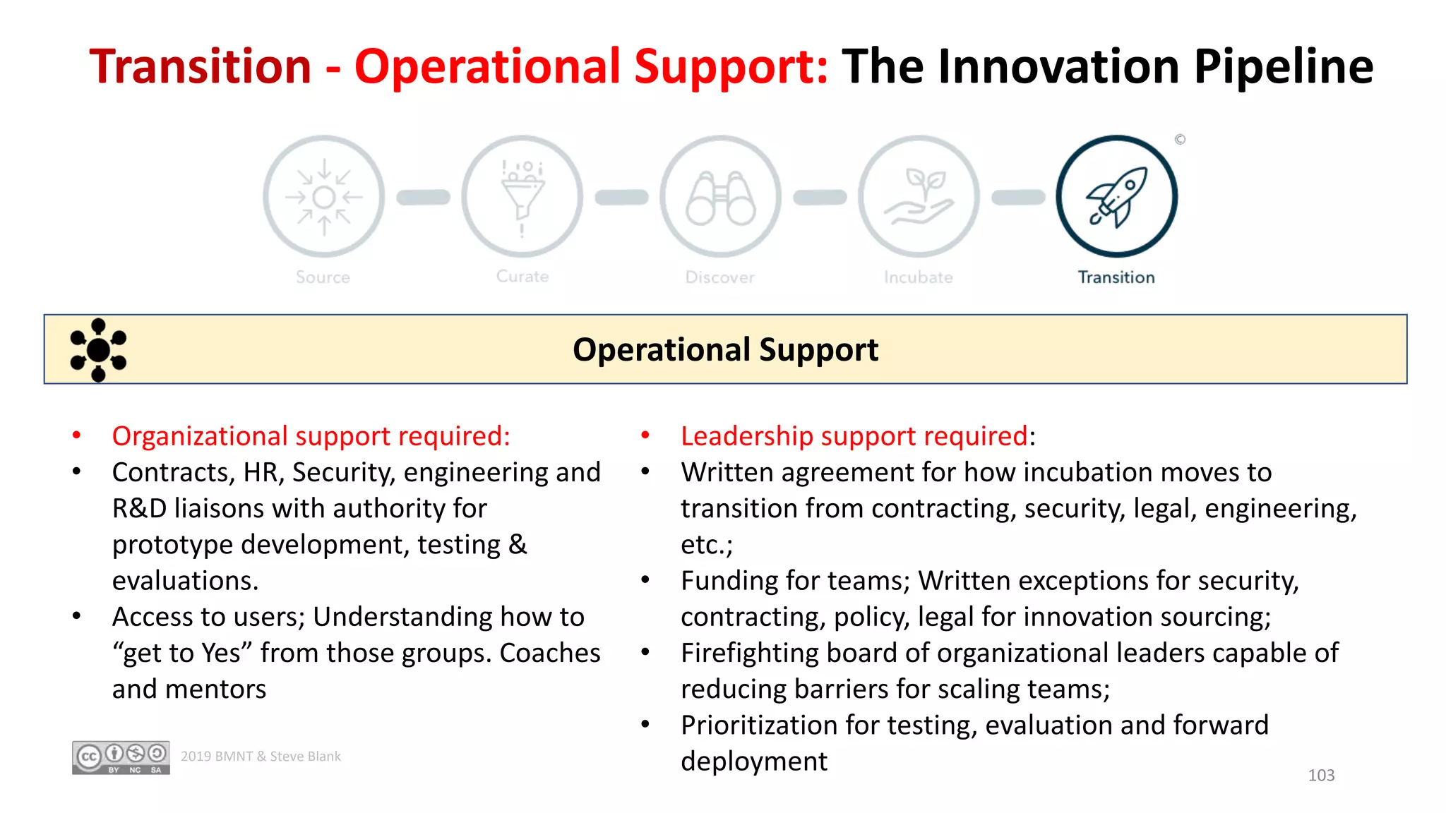 Transition - Operational Support: The Innovation Pipeline
• Organizational support required:
• Contracts, HR, Security, engineering and
R&D liaisons with authority for
prototype development, testing &
evaluations.
• Access to users; Understanding how to
“get to Yes” from those groups. Coaches
and mentors
Operational Support
• Leadership support required:
• Written agreement for how incubation moves to
transition from contracting, security, legal, engineering,
etc.;
• Funding for teams; Written exceptions for security,
contracting, policy, legal for innovation sourcing;
• Firefighting board of organizational leaders capable of
reducing barriers for scaling teams;
• Prioritization for testing, evaluation and forward
deployment 103
2019 BMNT & Steve Blank
 