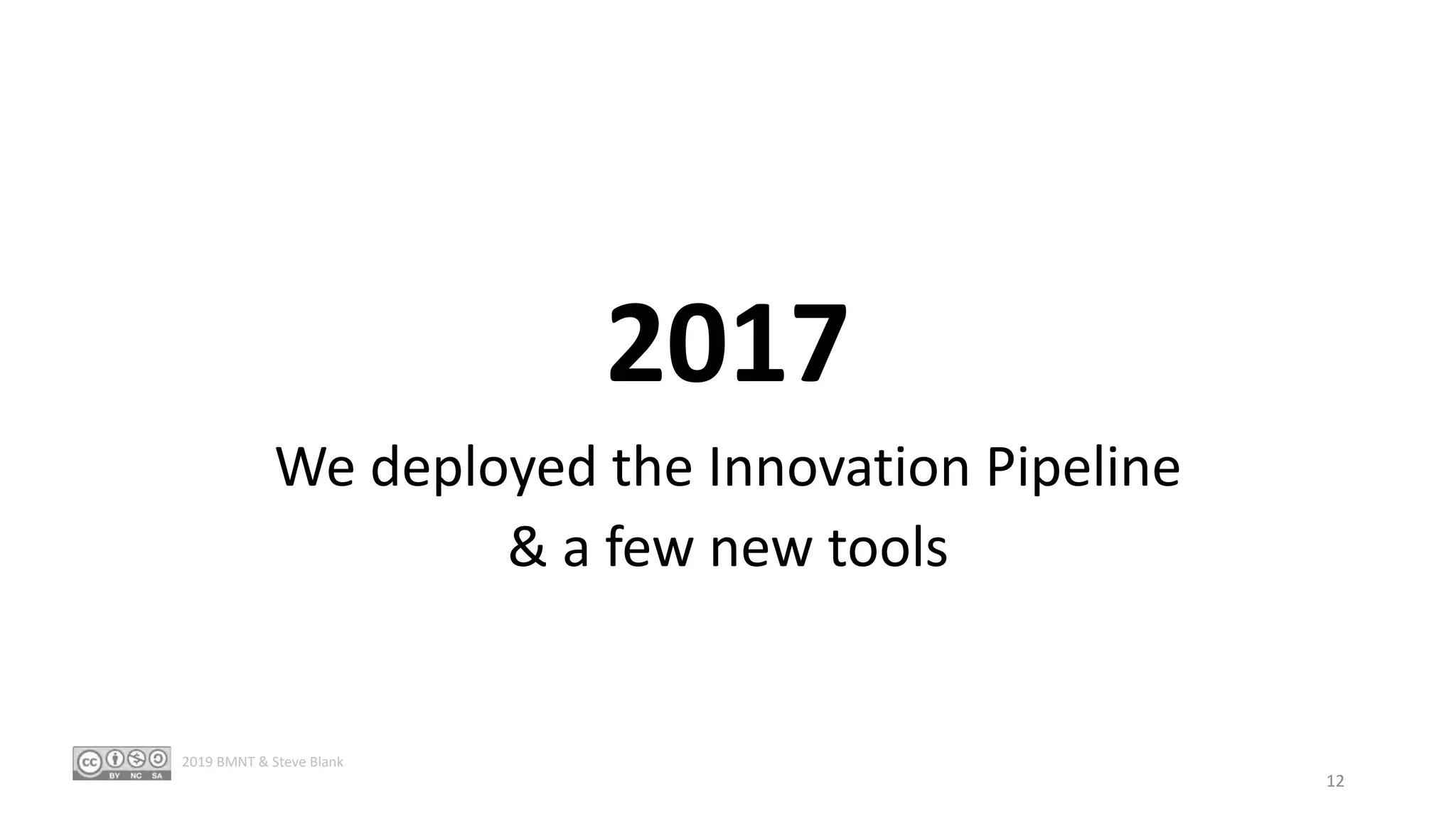 2017
We deployed the Innovation Pipeline
& a few new tools
12
2019 BMNT & Steve Blank
 