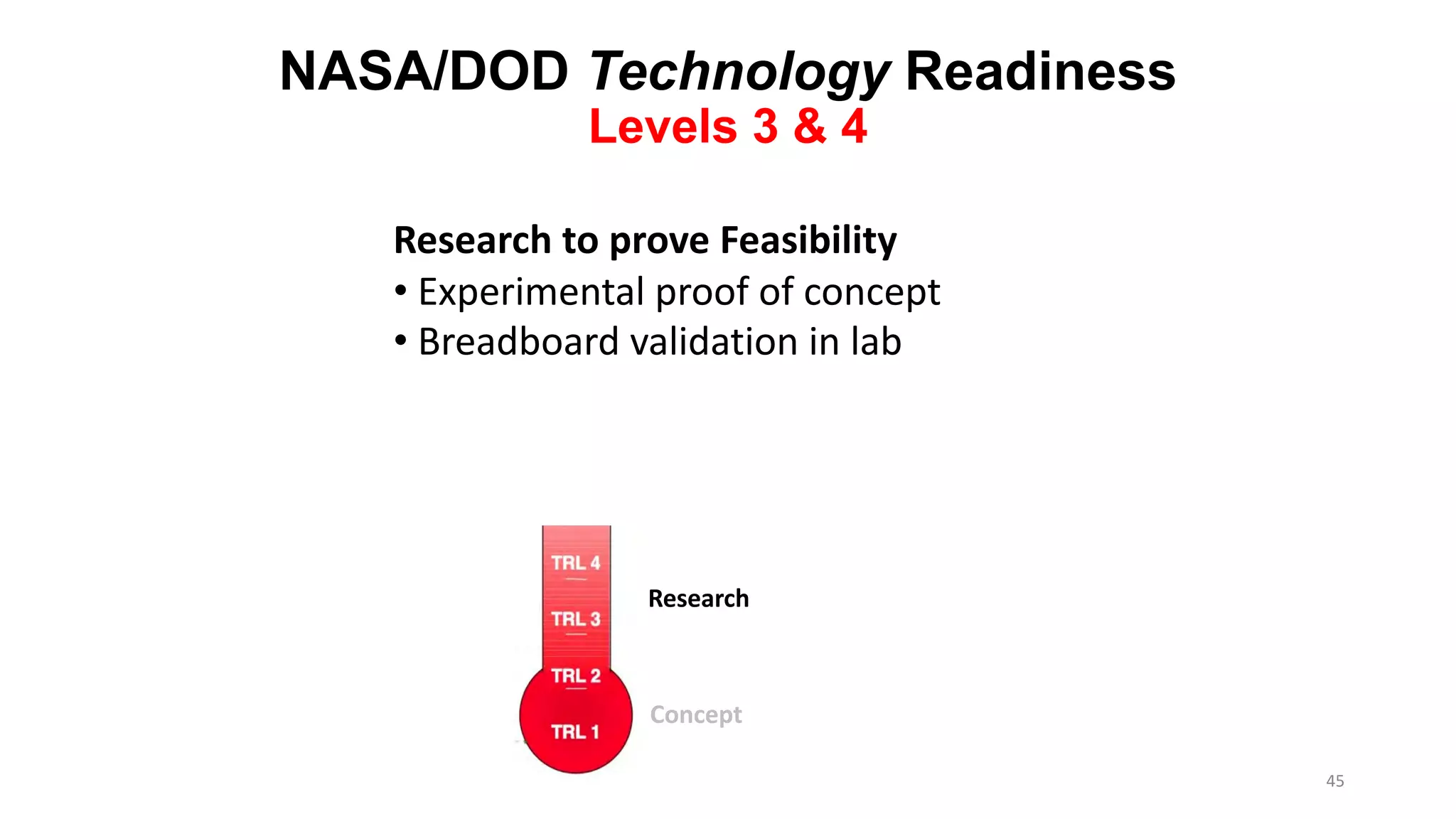 NASA/DOD Technology Readiness
Levels 3 & 4
Research to prove Feasibility
• Experimental proof of concept
• Breadboard validation in lab
Research
Concept
45
 