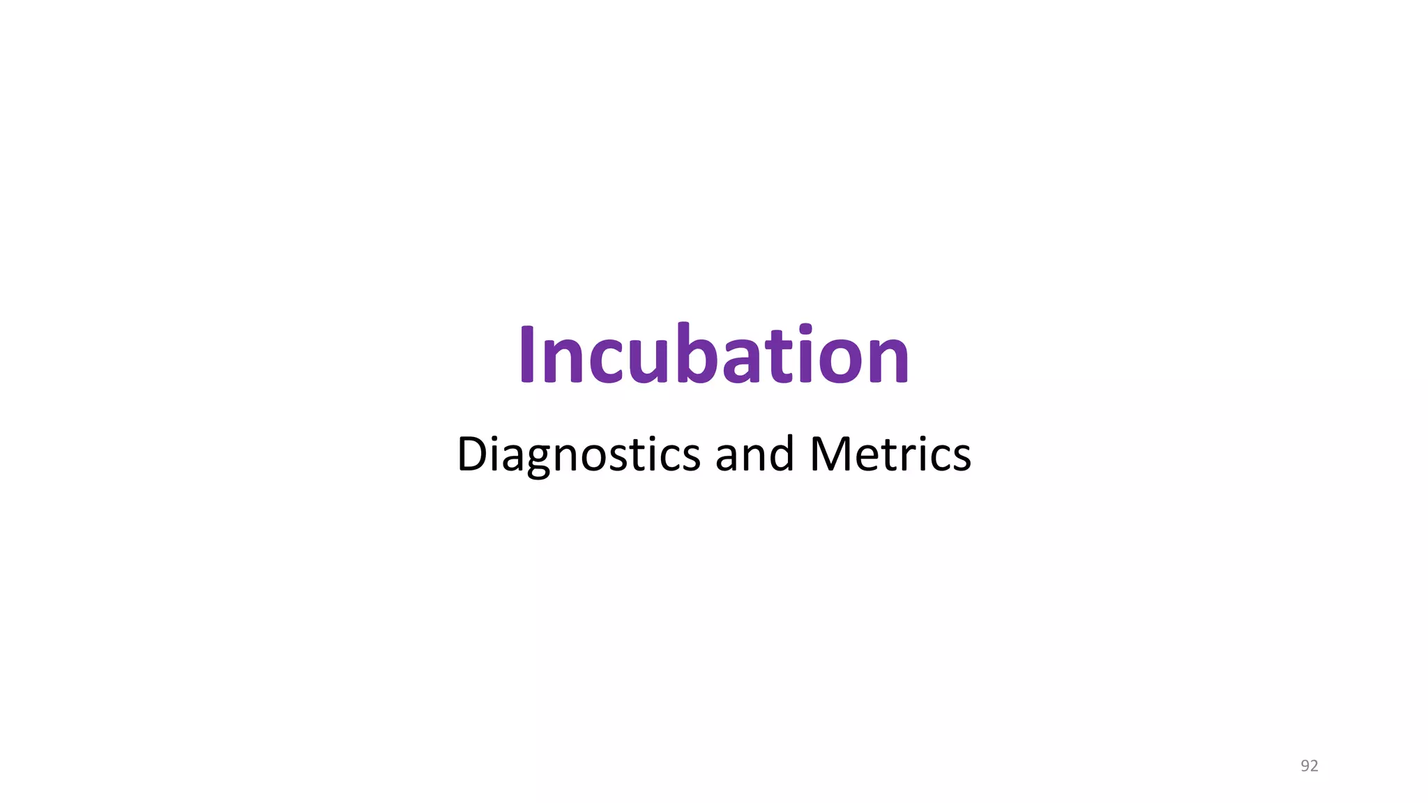 Incubation
Diagnostics and Metrics
92
 