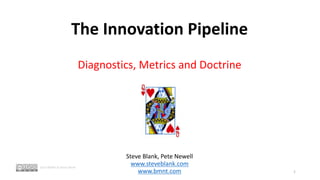 The Innovation Pipeline
Diagnostics, Metrics and Doctrine
Steve Blank, Pete Newell
www.steveblank.com
www.bmnt.com 1
2019 BMNT & Steve Blank
 