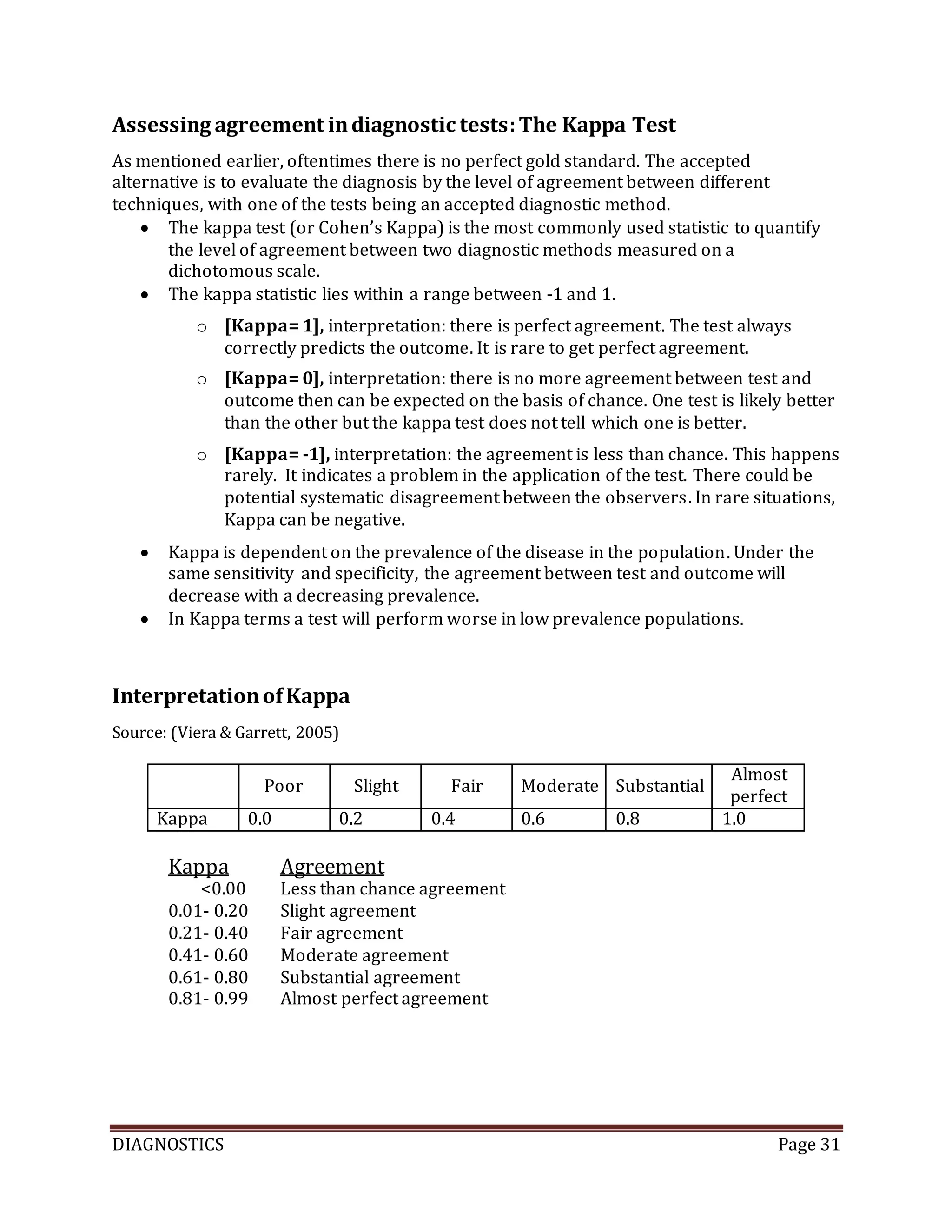 DIAGNOSTICS Page 31
Assessing agreement indiagnostic tests:The Kappa Test
As mentioned earlier, oftentimes there is no perfect gold standard. The accepted
alternative is to evaluate the diagnosis by the level of agreement between different
techniques, with one of the tests being an accepted diagnostic method.
 The kappa test (or Cohen’s Kappa) is the most commonly used statistic to quantify
the level of agreement between two diagnostic methods measured on a
dichotomous scale.
 The kappa statistic lies within a range between -1 and 1.
o [Kappa= 1], interpretation: there is perfect agreement. The test always
correctly predicts the outcome. It is rare to get perfect agreement.
o [Kappa= 0], interpretation: there is no more agreement between test and
outcome then can be expected on the basis of chance. One test is likely better
than the other but the kappa test does not tell which one is better.
o [Kappa= -1], interpretation: the agreement is less than chance. This happens
rarely. It indicates a problem in the application of the test. There could be
potential systematic disagreement between the observers. In rare situations,
Kappa can be negative.
 Kappa is dependent on the prevalence of the disease in the population. Under the
same sensitivity and specificity, the agreement between test and outcome will
decrease with a decreasing prevalence.
 In Kappa terms a test will perform worse in low prevalence populations.
InterpretationofKappa
Source: (Viera & Garrett, 2005)
Poor Slight Fair Moderate Substantial
Almost
perfect
Kappa 0.0 0.2 0.4 0.6 0.8 1.0
Kappa Agreement
<0.00 Less than chance agreement
0.01- 0.20 Slight agreement
0.21- 0.40 Fair agreement
0.41- 0.60 Moderate agreement
0.61- 0.80 Substantial agreement
0.81- 0.99 Almost perfect agreement
 
