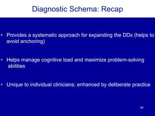 34
Diagnostic Schema: Recap
• Provides a systematic approach for expanding the DDx (helps to
avoid anchoring)
• Helps manage cognitive load and maximize problem-solving
abilities
• Unique to individual clinicians; enhanced by deliberate practice
 