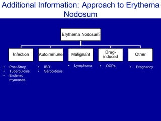Additional Information: Approach to Erythema
Nodosum
Erythema Nodosum
Infection Autoimmune Malignant
Drug-
induced
Other
• OCPs • Pregnancy• Post-Strep
• Tuberculosis
• Endemic
myocoses
• IBD
• Sarcoidosis
• Lymphoma
 