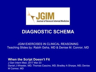 When the Script Doesn’t Fit
J Gen Intern Med. 2017 Mar 23
Daniel J Wheeler, MD; Thomas Cascino, MD; Bradley A Sharpe, MD; Denise
M Connor, MD
DIAGNOSTIC SCHEMA
JGIM EXERCISES IN CLINICAL REASONING
Teaching Slides by: Rabih Geha, MD & Denise M. Connor, MD
 
