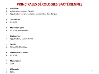 PRINCIPALES SÉROLOGIES BACTÉRIENNES
• Brucellose:
 agglutination en tubes (Wright)
 Agglutination sur lame: antigène tamponné ou Rose Bengale
• Legionellose
 IFI, ELISA
• Maladie de Lyme
 IFI, ELISA, Western-blot
• Leptospirose
 Agglutination, Martin et Petti
• Syphilis
 TPHA, FTA, TPI, ELISA
• Rickettsioses – Coxiella
 IFI, ELISA
• Mycoplasmes
 ELISA
• Chlamydia
 ELISA
33
 