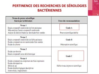 PERTINENCE DES RECHERCHES DE SÉROLOGIES
BACTÉRIENNES
 