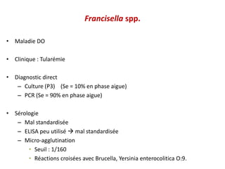 Francisella spp.
• Maladie DO
• Clinique : Tularémie
• Diagnostic direct
– Culture (P3) (Se = 10% en phase aigue)
– PCR (Se = 90% en phase aigue)
• Sérologie
– Mal standardisée
– ELISA peu utilisé  mal standardisée
– Micro-agglutination
• Seuil : 1/160
• Réactions croisées avec Brucella, Yersinia enterocolitica O:9.
 