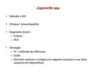 Legionella spp.
• Maladie à DO
• Clinique : pneumopathie
• Diagnostic direct :
– Culture
– PCR
• Sérologie
– IFI : méthode de référence
– ELISA
– Doit être réalisée si antigénurie négative associée à une forte
suspicion de légionellose.
 