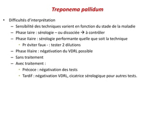 Treponema pallidum
• Difficultés d’interprétation
– Sensibilité des techniques varient en fonction du stade de la maladie
– Phase Iaire : sérologie – ou dissociée  à contrôler
– Phase IIaire : sérologie performante quelle que soit la technique
• Pr éviter faux - : tester 2 dilutions
– Phase IIIaire : négativation du VDRL possible
– Sans traitement
– Avec traitement :
• Précoce : négativation des tests
• Tardif : négativation VDRL, cicatrice sérologique pour autres tests.
 