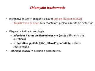 Chlamydia trachomatis
• Infections basses  Diagnostic direct (pas de production d’Ac)
– Amplification génique sur échantillons prélevés au site de l’infection
• Diagnostic indirect : sérologie
– Infections hautes ou disséminées +++ (accès difficile au site
infectieux)
– + Ulcération génitale (LGV), bilan d’hypofertilité, arthrite
réactionnelle.
• Technique : ELISA  détection quantitative.
 