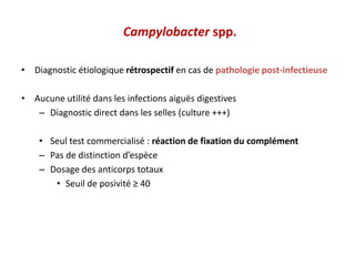 Campylobacter spp.
• Diagnostic étiologique rétrospectif en cas de pathologie post-infectieuse
• Aucune utilité dans les infections aiguës digestives
– Diagnostic direct dans les selles (culture +++)
• Seul test commercialisé : réaction de fixation du complément
– Pas de distinction d’espèce
– Dosage des anticorps totaux
• Seuil de posivité ≥ 40
 