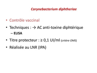 Corynebacterium diphtheriae
• Contrôle vaccinal
• Techniques : → AC anti-toxine diphtérique
– ELISA
• Titre protecteur : ≥ 0,1 UI/ml (critère OMS)
• Réalisée au LNR (IPA)
 