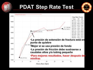 Optimización y Análisis de Pruebas de Diagnóstico en Fracturamiento ...