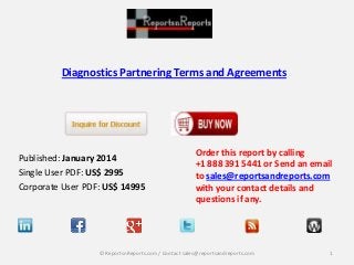 Diagnostics Partnering Terms and Agreements

Published: January 2014
Single User PDF: US$ 2995
Corporate User PDF: US$ 14995

Order this report by calling
+1 888 391 5441 or Send an email
to sales@reportsandreports.com
with your contact details and
questions if any.

© ReportsnReports.com / Contact sales@reportsandreports.com

1

 