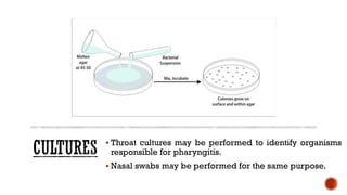 ▪ Throat cultures may be performed to identify organisms
responsible for pharyngitis.
▪ Nasal swabs may be performed for the same purpose.
 