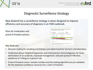 Diagnostic Surveillance Strategy
New Zealand has a surveillance strategy in place designed to improve
efficiency and accur...