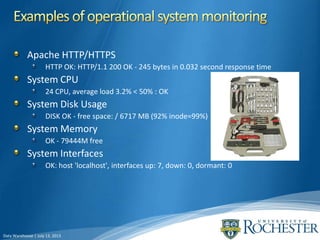 Diagnostic System Monitoring | PPT
