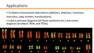 Applications
• To detect chromosomal aberrations (additions, deletions, insertions,
inversions, copy number, translocations).
• Used in prenatal diagnosis (of Down syndrome etc.) and cancer
diagnosis (to detect TATAs and TSTAs).
 