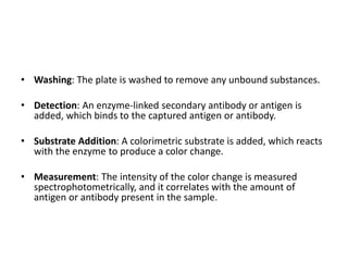 • Washing: The plate is washed to remove any unbound substances.
• Detection: An enzyme-linked secondary antibody or antigen is
added, which binds to the captured antigen or antibody.
• Substrate Addition: A colorimetric substrate is added, which reacts
with the enzyme to produce a color change.
• Measurement: The intensity of the color change is measured
spectrophotometrically, and it correlates with the amount of
antigen or antibody present in the sample.
 