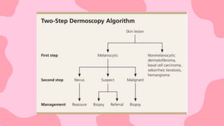 Diagnostic test for skin diseases_dermatology | PDF