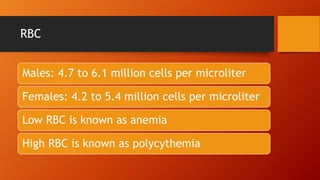 High Rbc Condition Diagnostic Tests.pptx