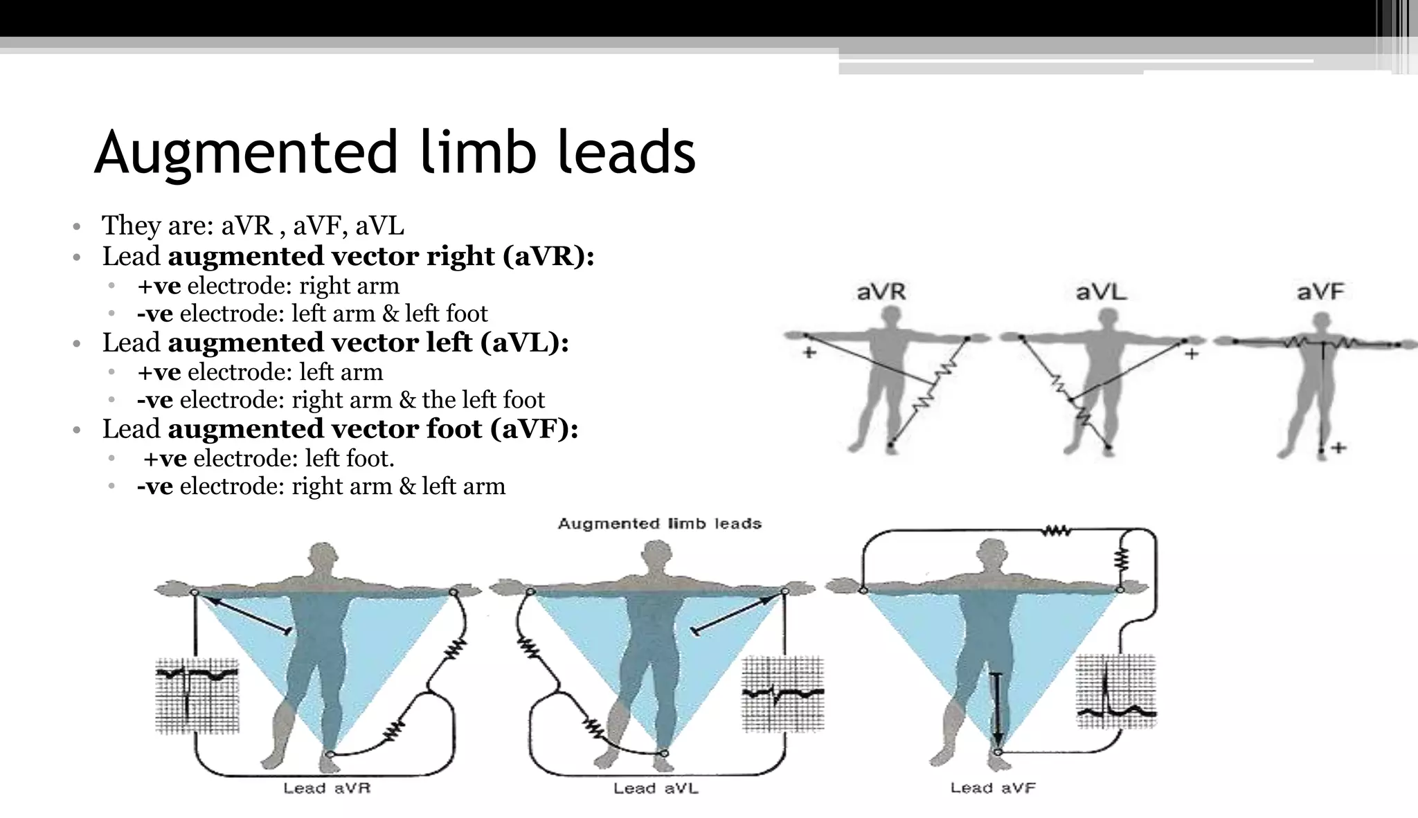 Diagnostic tests in cardiology | PPTX