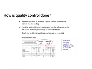 How is quality control done?
<Udfyld sidefod-oplysninger her>
• Reference strains of different species should routinely be
included in the testing
• The MIC (or inhibition zone diameter) of the reference strain
has to fall within a given range to validate the test
• If not, the test is not validated and should be repeated
Send also
samples
regularly to
diagnostic labs
to validate
results
 