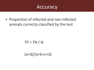Assessing the performance of diagnostic tests