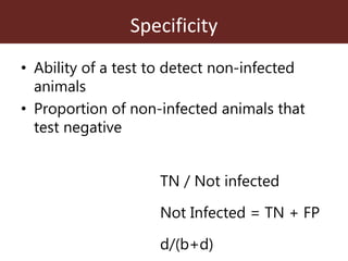 Assessing the performance of diagnostic tests
