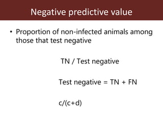 Assessing the performance of diagnostic tests