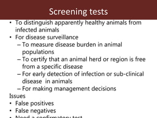 Assessing the performance of diagnostic tests