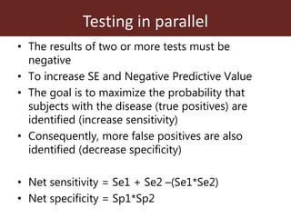 Assessing the performance of diagnostic tests