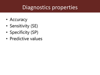 Assessing the performance of diagnostic tests