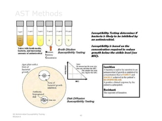 Assessing the performance of diagnostic tests