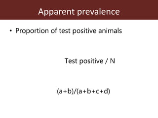 Assessing the performance of diagnostic tests