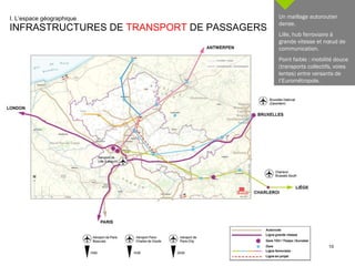 I. L’espace géographique  INFRASTRUCTURES DE  TRANSPORT  DE PASSAGERS Un maillage autoroutier dense. Lille, hub ferroviaire à grande vitesse et nœud de communication. Point faible : mobilité douce (transports collectifs, voies lentes) entre versants de l’Eurométropole. 