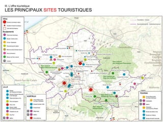 III. L’offre touristique LES PRINCIPAUX  SITES  TOURISTIQUES 