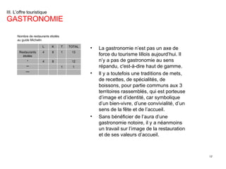 III. L’offre touristique GASTRONOMIE   La gastronomie n’est pas un axe de force du tourisme lillois aujourd’hui. Il n’y a pas de gastronomie au sens répandu, c'est-à-dire haut de gamme. Il y a toutefois une traditions de mets, de recettes, de spécialités, de boissons, pour partie communs aux 3 territoires rassemblés, qui est porteuse d’image et d’identité, car symbolique d’un bien-vivre, d’une convivialité, d’un sens de la fête et de l’accueil.  Sans bénéficier de l’aura d’une gastronomie notoire, il y a néanmoins un travail sur l’image de la restauration et de ses valeurs d’accueil. Nombre de restaurants étoilés  au guide Michelin *** 1 1 ** 12 8 4 * 1 T 13 8 4 Restaurants étoilés TOTAL K L 